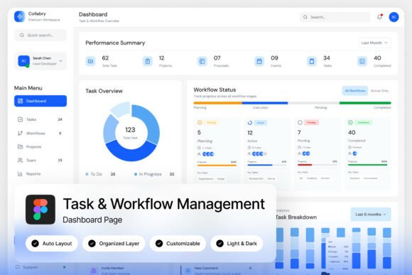 Collabry Task & Workflow Management Dash: Modern Productivity UI