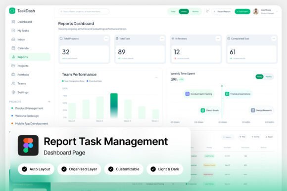 TaskDash: A Clean Dashboard for Modern Project Management